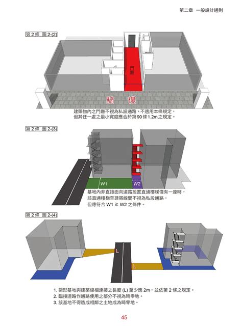 直通樓梯種類|建築技術規則建築設計施工編§96 相關法條